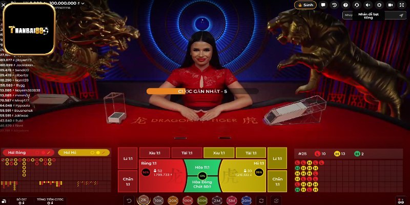 3 hình thức cược Rồng Hổ
