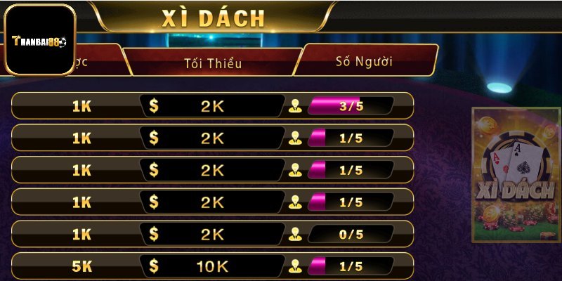 Mẹo chơi xì dách thông minh từ chuyên gia