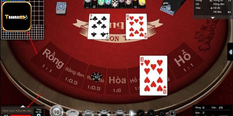 Mẹo nuôi cầu Rồng Hổ