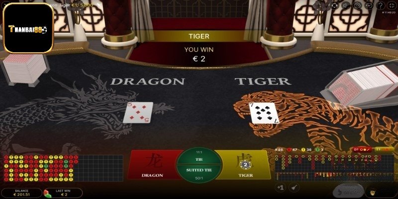Tìm hiểu game Rồng Hổ Thanbai88